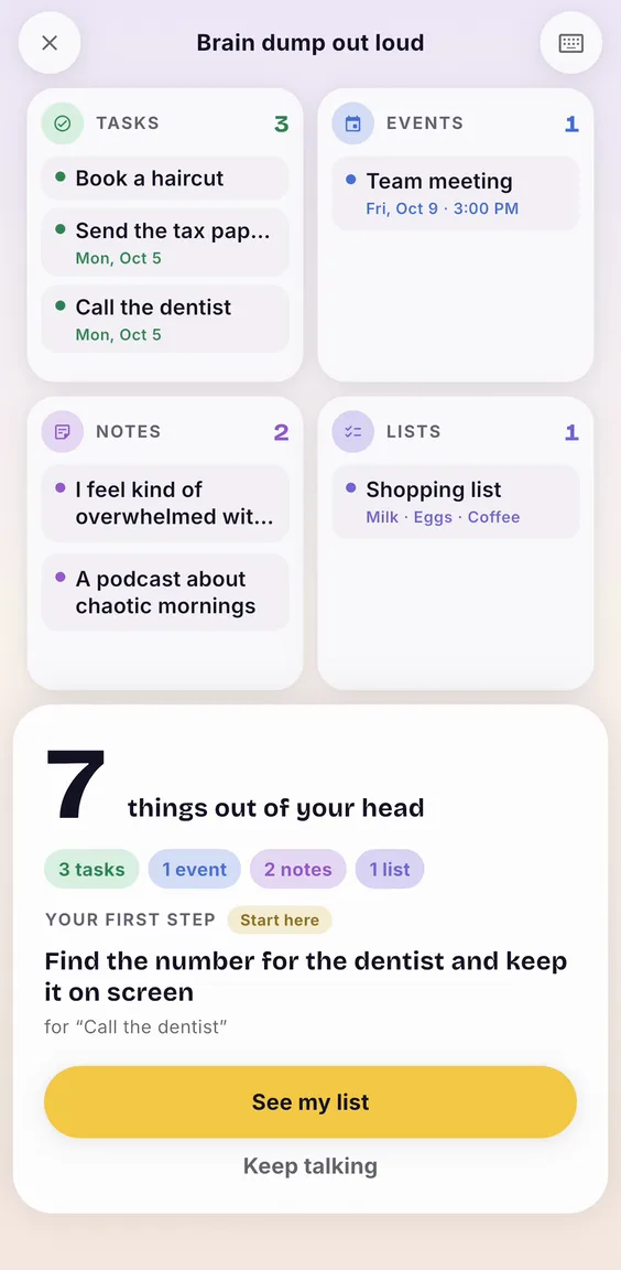BrainSort after a 20-second voice brain dump: 7 things out of your head, sorted into 3 tasks, 1 event, 2 notes and 1 list, with a first step for calling the dentist